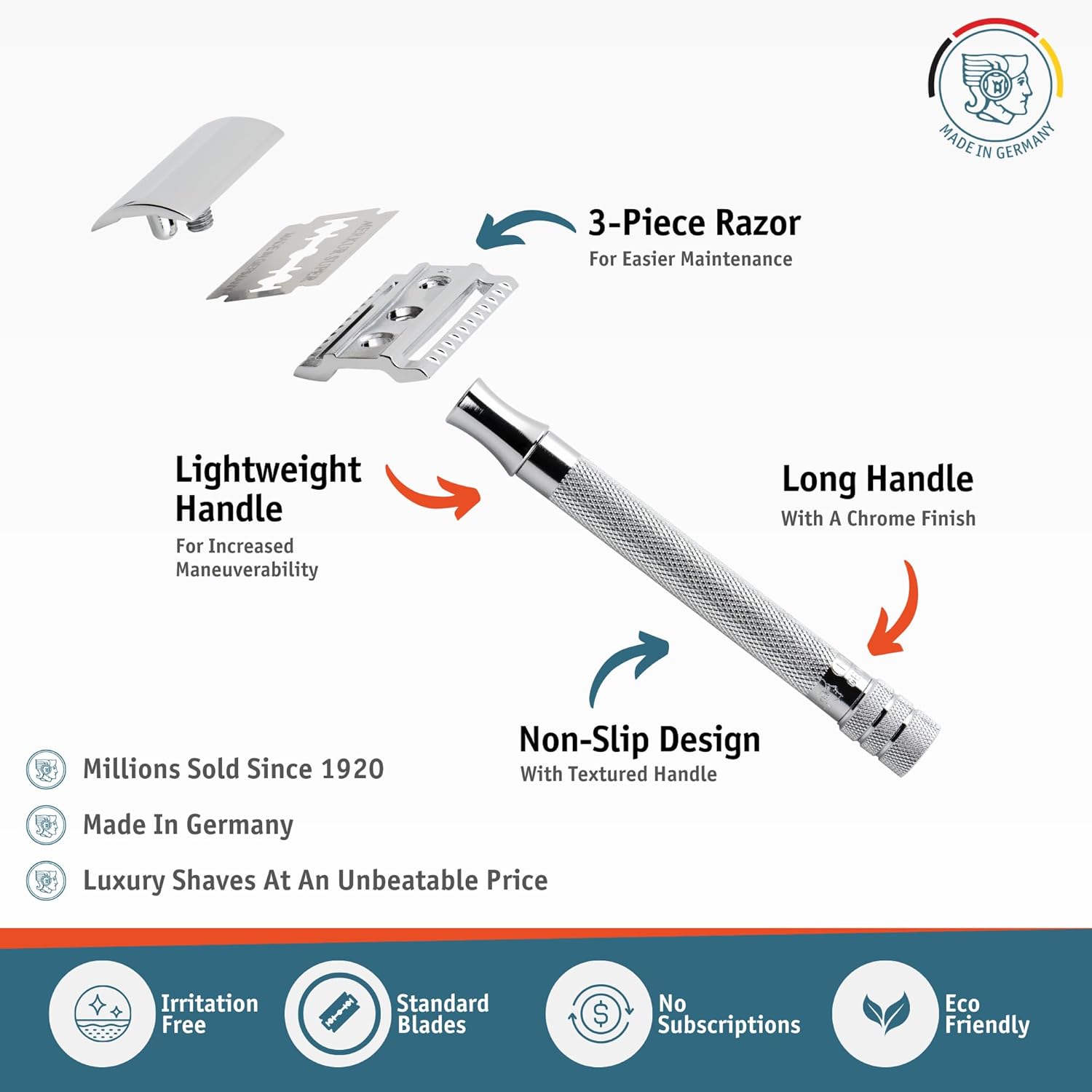 Wholesale distributor of Merkur Double Edge Safety Razor, Straight