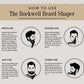 ROCKWELL PLASTIC BEARD SHAPER (Case pack of 10)